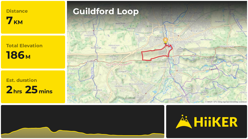 Guildford Loop | Surrey | England