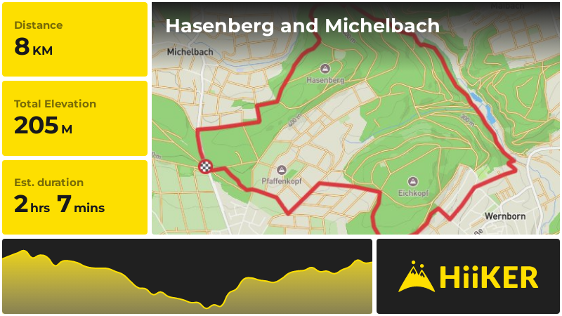 Hasenberg and Michelbach | Hochtaunuskreis | Germany