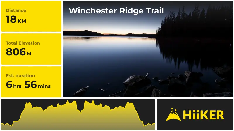 | Winchester Ridge Trail