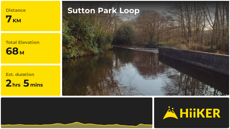 Sutton Park Loop | Birmingham | England