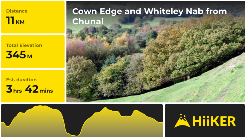 Cown Edge and Whiteley Nab from Chunal | Derbyshire | England