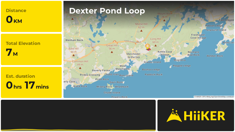 Dexter Pond Loop | Essex County | Massachusetts