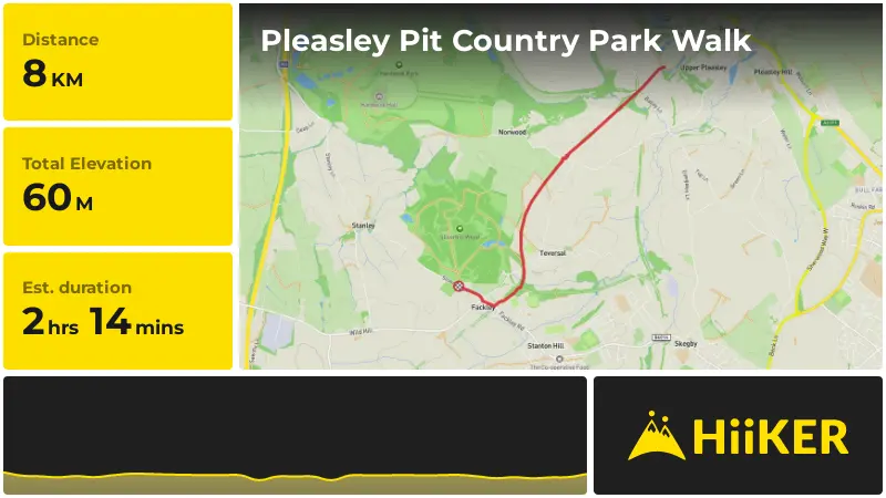 | Pleasley Pit Country Park Walk