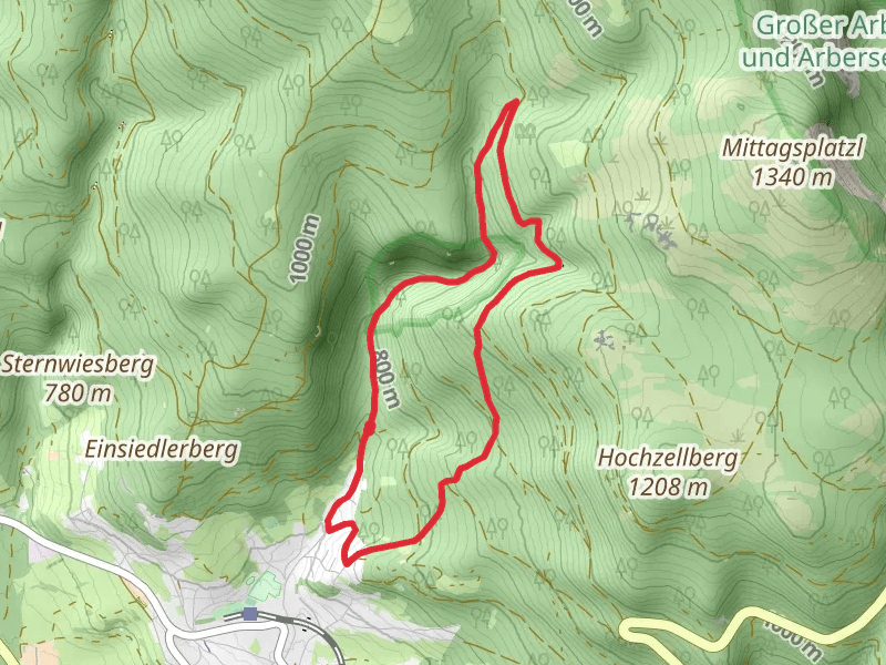 NSG Rießloch Loop