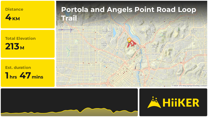Portola and Angels Point Road Loop Trail | Los Angeles County | Califo