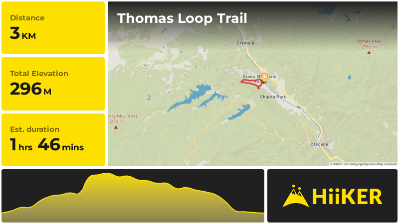 Thomas Loop Trail | El Paso County | Colorado