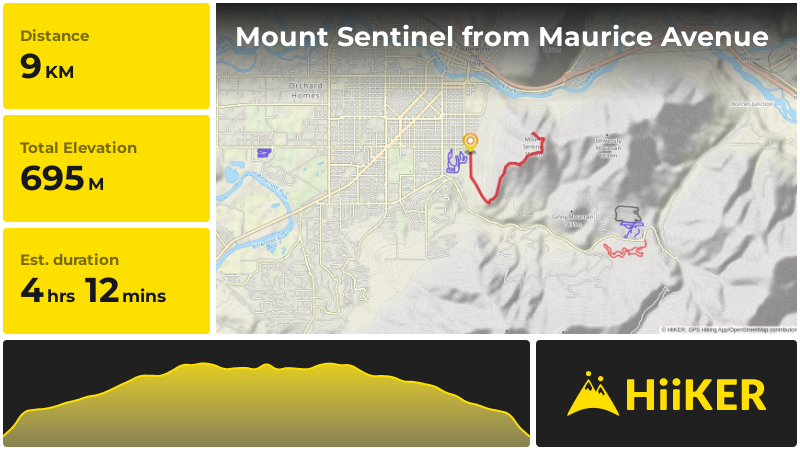 Mount Sentinel from Maurice Avenue | Missoula County | Montana