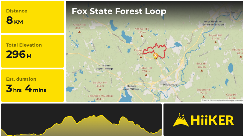Fox State Forest Loop | Hillsborough County | New Hampshire