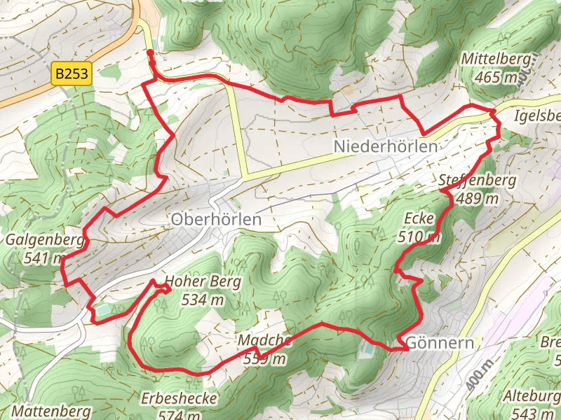 Oberhorlen Loop via Madche