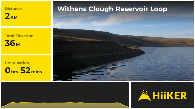 Withens Clough Reservoir Loop | Calderdale | England