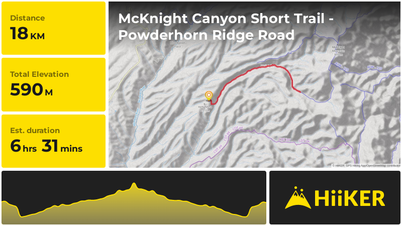 McKnight Canyon Short Trail - Powderhorn Ridge Road | Grant County | N