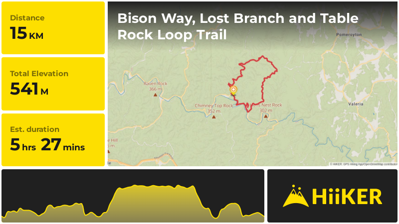 Bison Way, Lost Branch and Table Rock Loop Trail | Menifee County | Ke