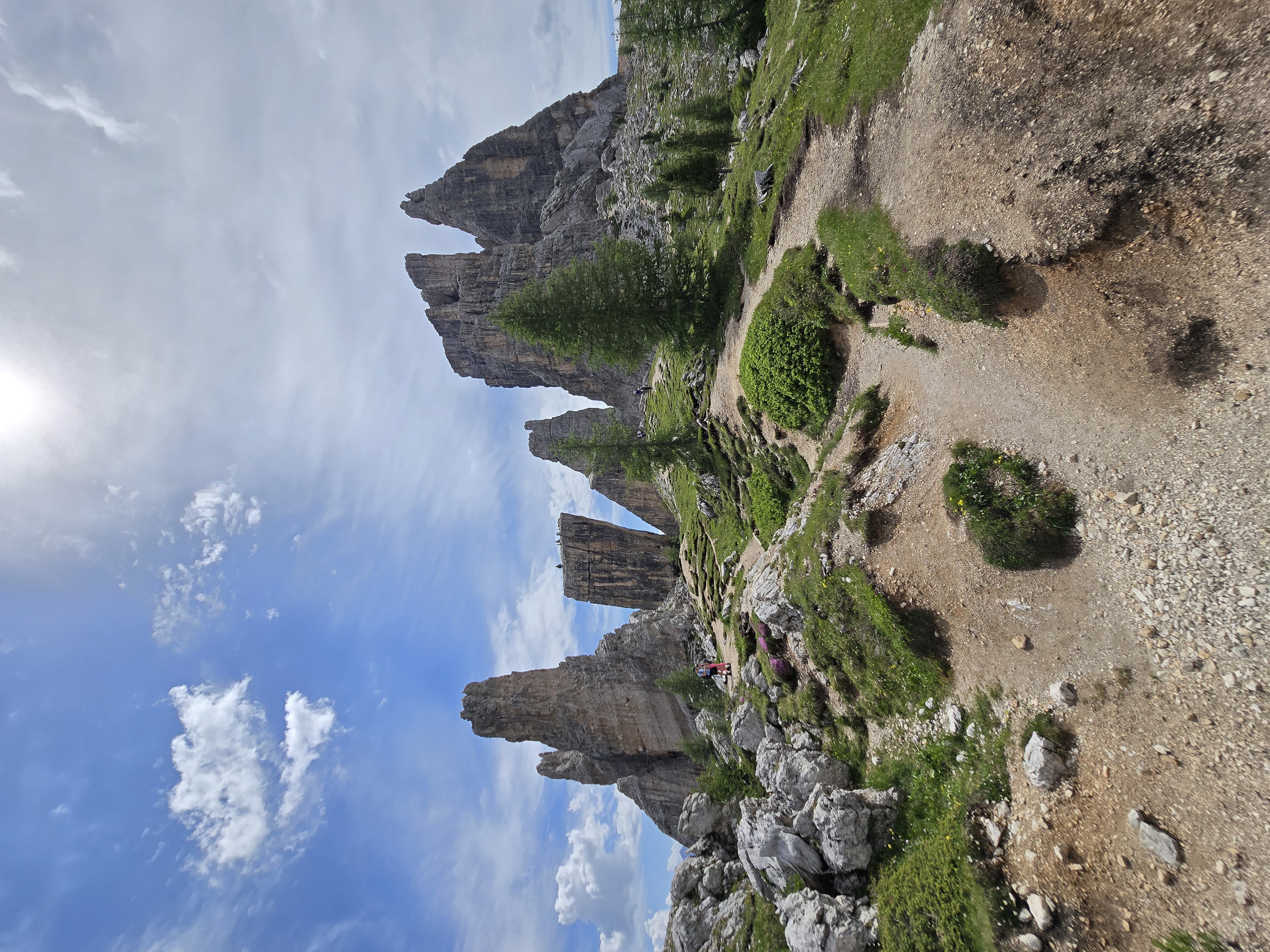 A map preview of the recording Hike on Cinque Torri Loop from Passo Giau.