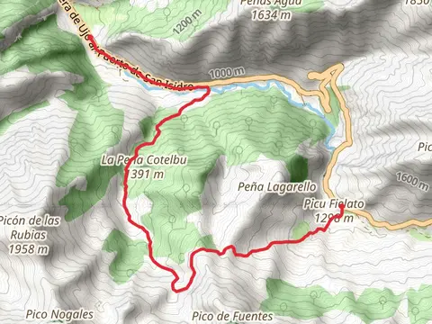 Gumial Route