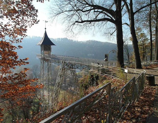 Baustein and Vorderwinkel Loop via Fahrstuhlweg