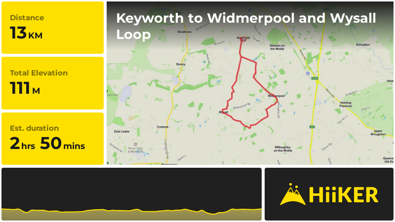 | Keyworth to Widmerpool and Wysall Loop