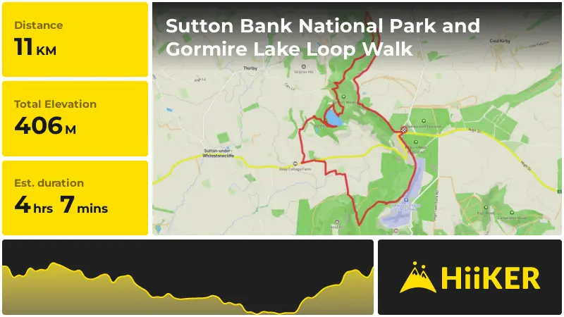 | Sutton Bank National Park and Gormire Lake Loop Walk