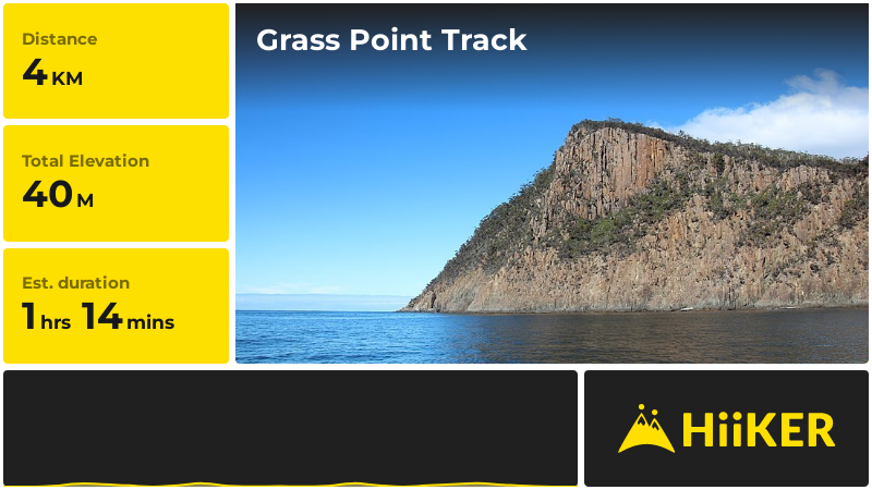 Grass Point Track | Adventure Bay | Tasmania