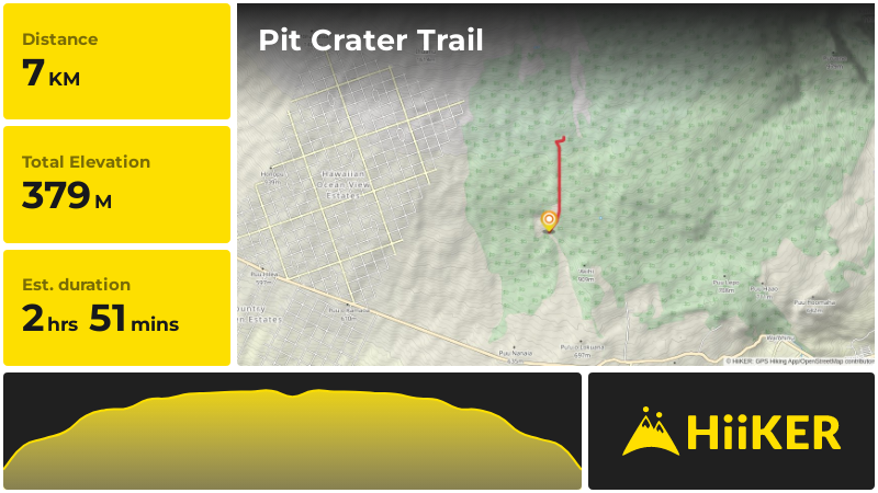 Pit Crater Trail | Hawaiʻi County | Hawaii