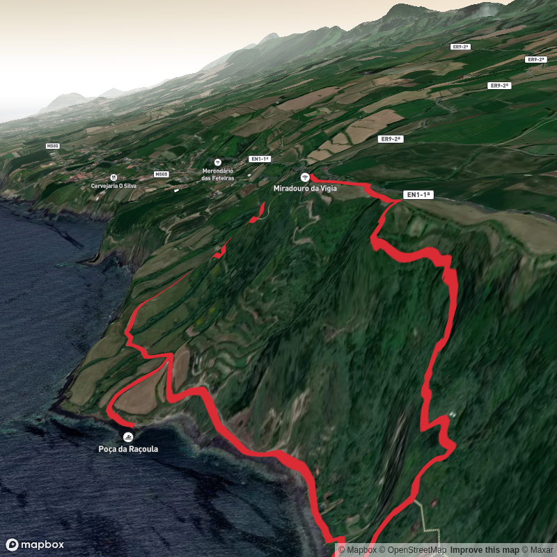 Fajã do Mar Loop