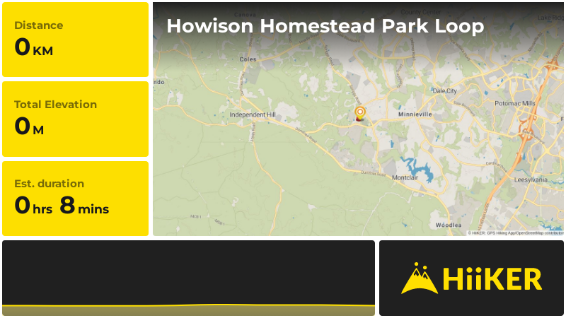 Howison Homestead Park Loop | Prince William County | Virginia