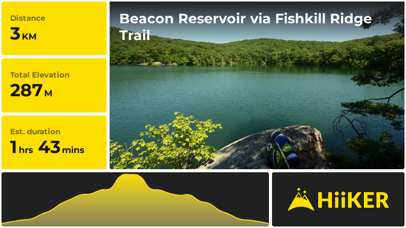 Beacon Reservoir via Fishkill Ridge Trail | Dutchess County | New York
