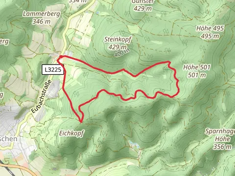 Eubach Rundweg
