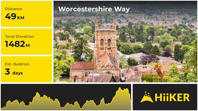 Worcestershire Way | Worcestershire | England