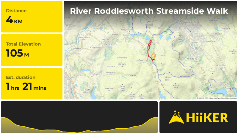 River Roddlesworth Streamside Walk | Blackburn with Darwen | England