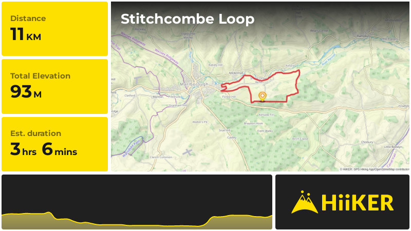 Stitchcombe Loop | Wiltshire | England