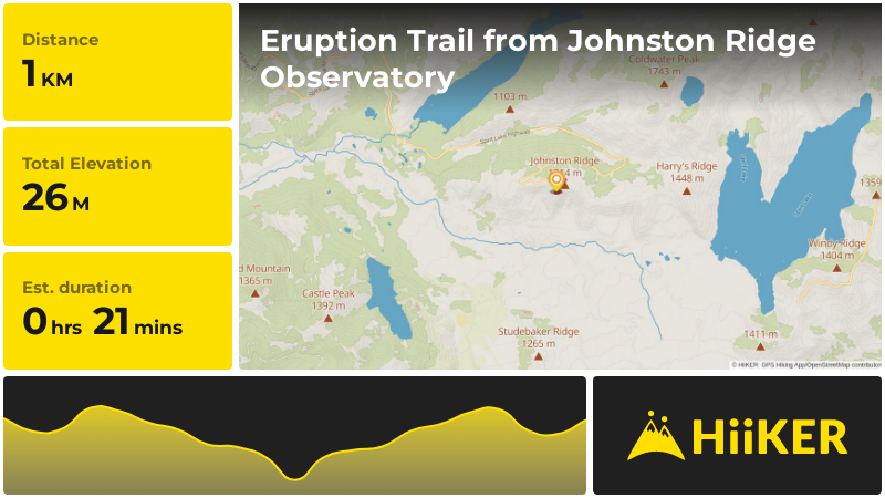Eruption Trail from Johnston Ridge Observatory | Skamania County | Was