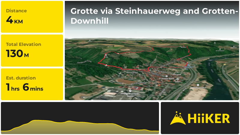 Grotte via Steinhauerweg and Grotten-Downhill | Würzburg | Germany