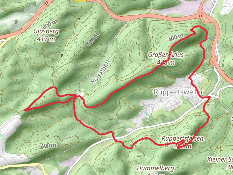 Ruine Ruppertstein, Großer Arius and Kleiner Arius Loop