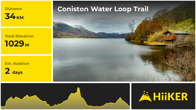 Coniston Water Loop Trail | South Lakeland | England