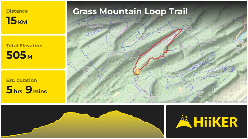 Grass Mountain Loop Trail | Centre County | Pennsylvania