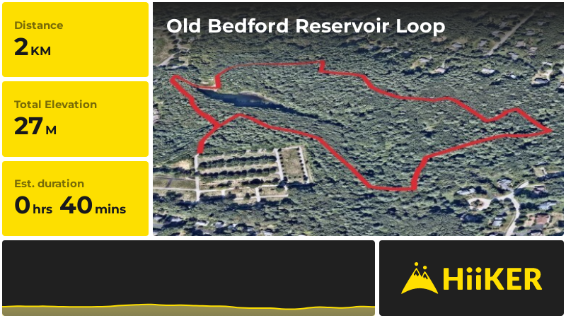 Old Bedford Reservoir Loop | Middlesex County | Massachusetts
