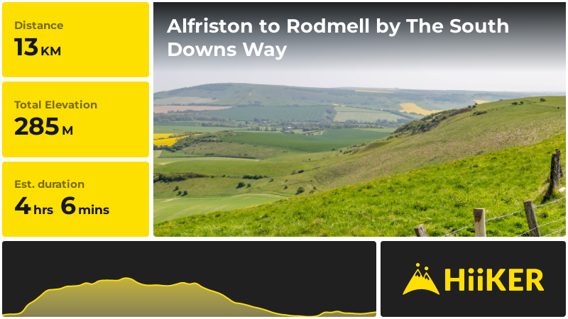 Alfriston to Rodmell by The South Downs Way | East Sussex | England