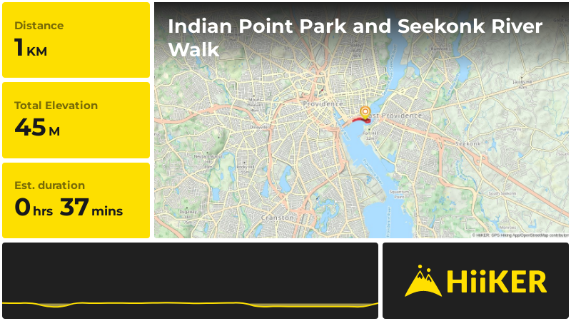 Indian Point Park and Seekonk River Walk | Providence County | Rhode