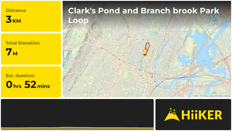 | Clark's Pond and Branch brook Park Loop
