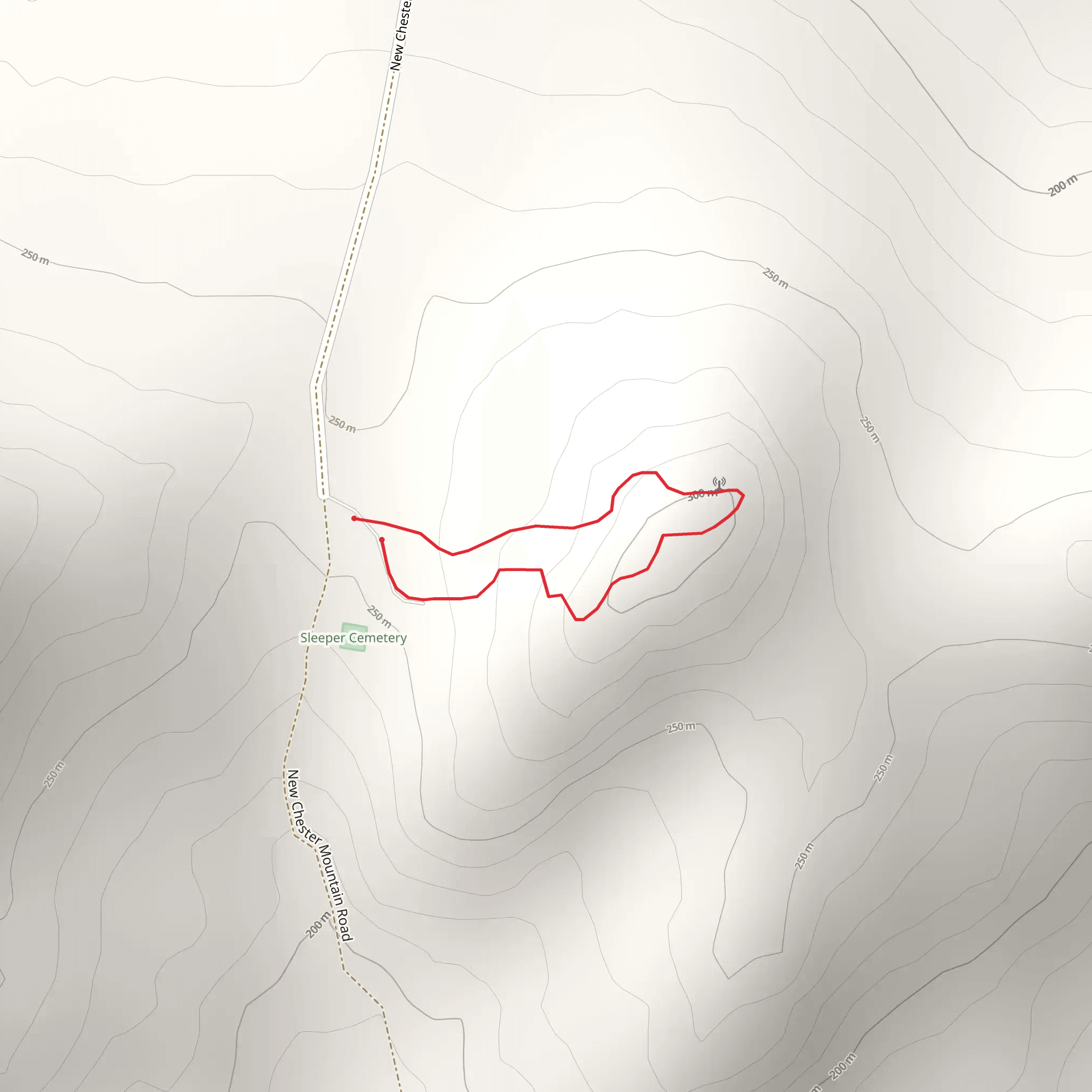 New Chester Mountain Road Loop mobile static map