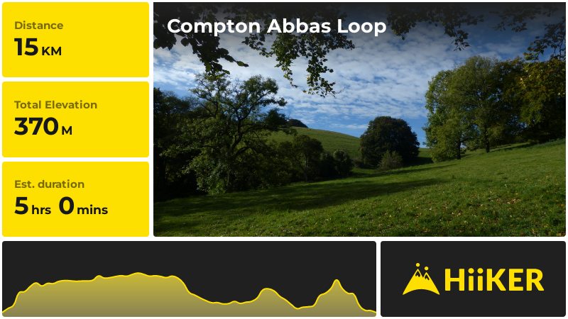 Compton Abbas Loop | Dorset | England