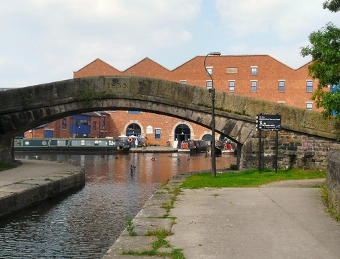 Portland Basin Loop