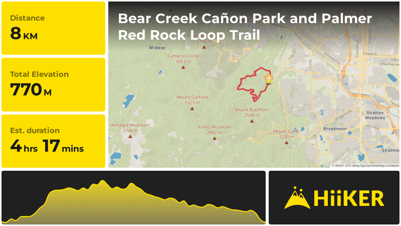 Bear Creek Cañon Park and Palmer Red Rock Loop Trail | El Paso County