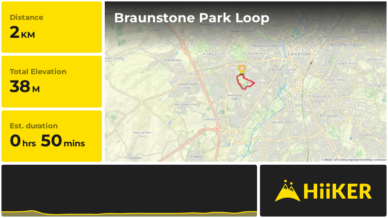 Braunstone Park Loop | City of Leicester | England