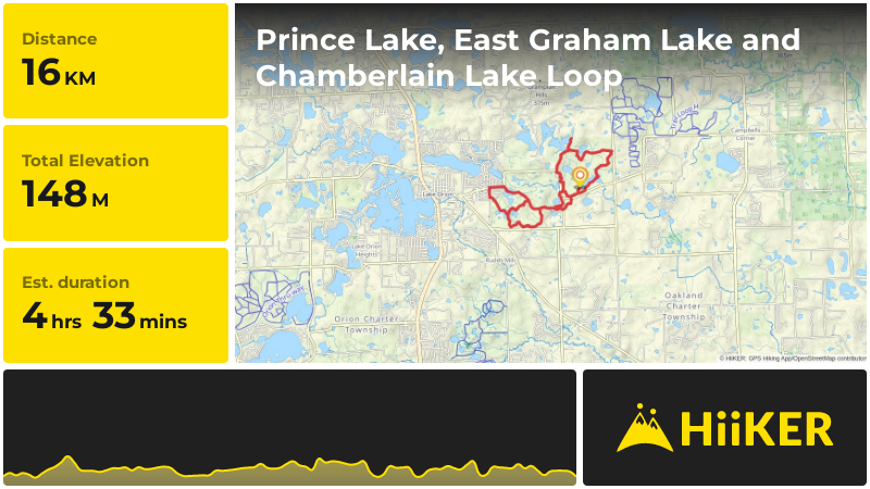 Prince Lake, East Graham Lake and Chamberlain Lake Loop | Oakland