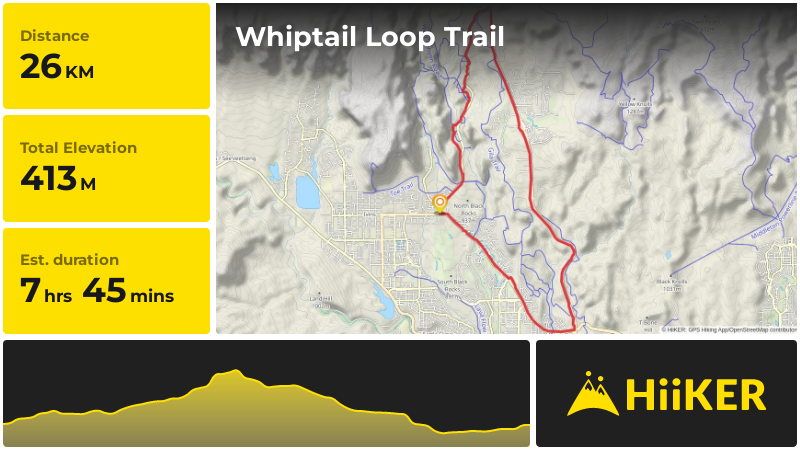 Whiptail Loop Trail | Washington County | Utah