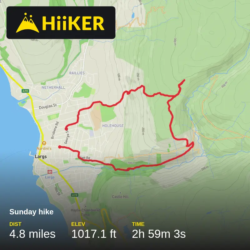 A map preview of the recording Sunday hike.