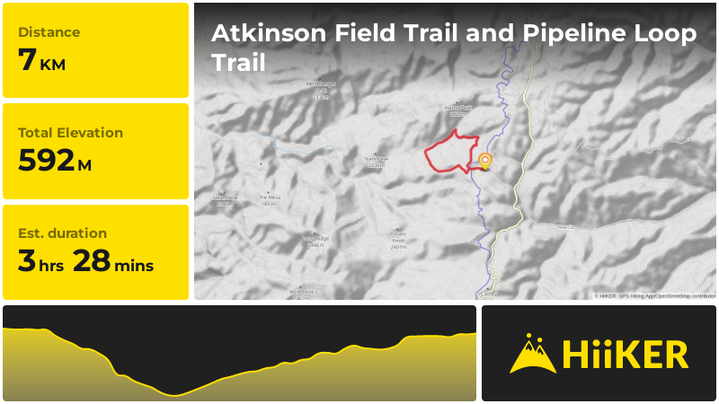 Atkinson Field Trail and Pipeline Loop Trail | Otero County | New