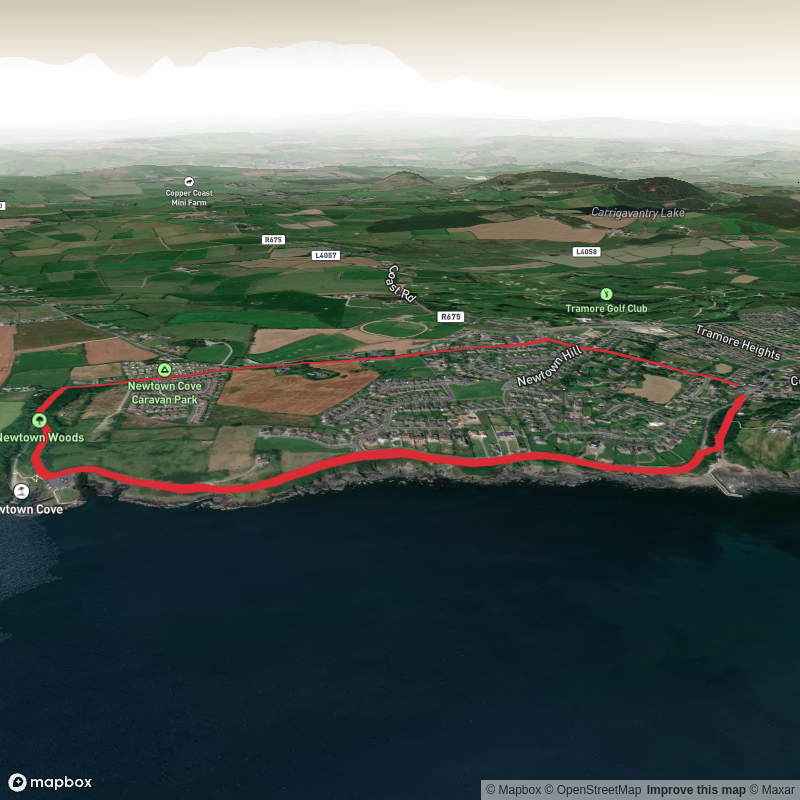 Tramore Cliff Road Loop