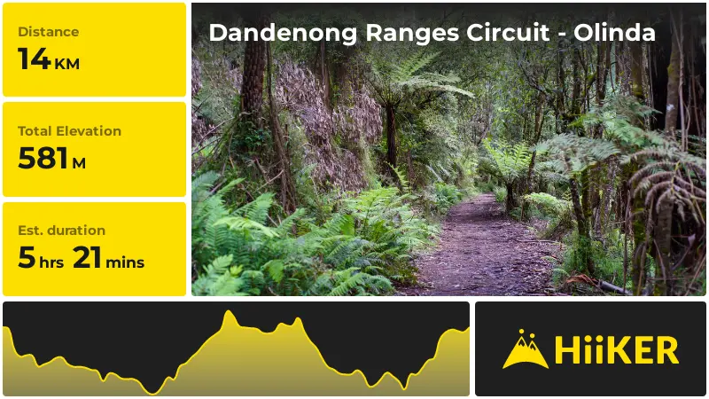 | Dandenong Ranges Circuit - Olinda